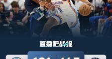 -关于转折点！明尼苏达森林狼篮板制胜，CBA季后赛今晚攻防权衡，压力陡增，球探报告显示潜力的信息