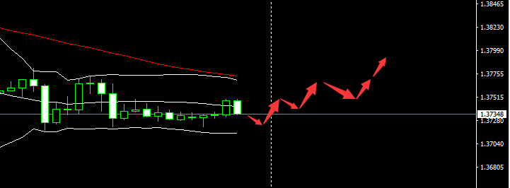 品质内部质量例会的目的和意义 品质内部质量例会的目的和意义